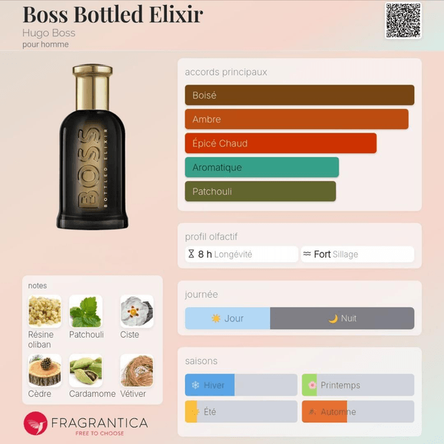 Addict O Parfum - 296 - Équivalent Boss Bottled Elixir Hugo Boss 