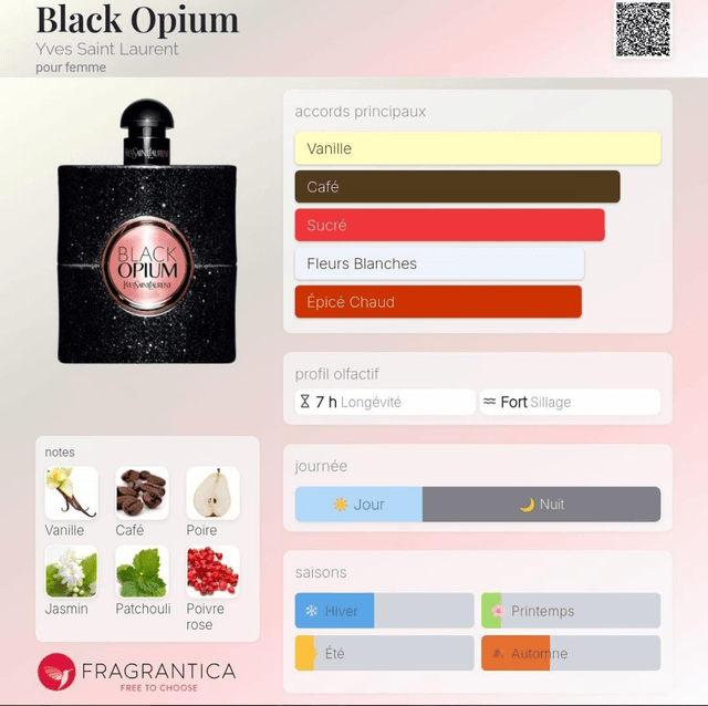 Philippe Bérangé - 168 - Équivalent Black Opium Yves Saint Laurent 