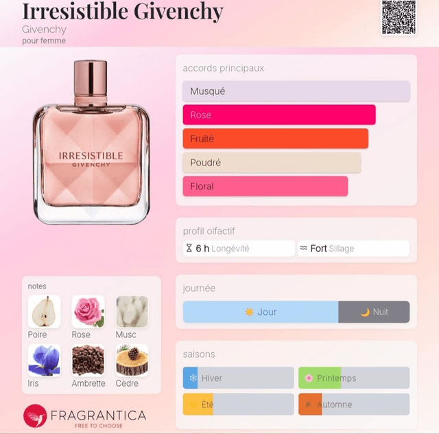Addict O Parfum - 2478 - Équivalent Irresistible Givenchy 