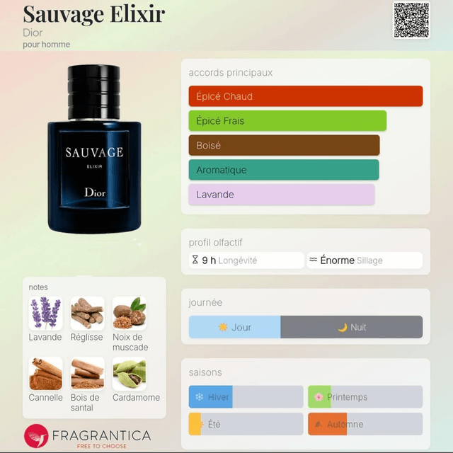 Addict O Parfum - 281 - Équivalent Sauvage Élixir Dior