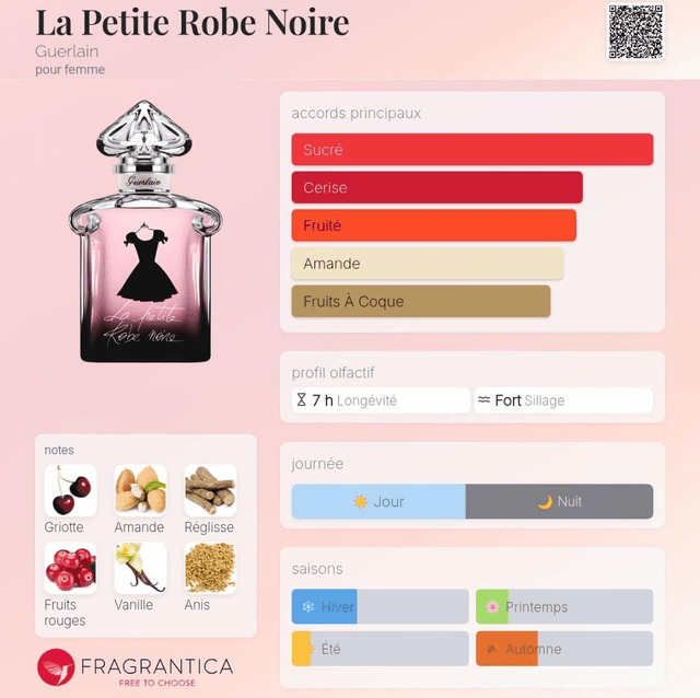 Philippe Bérangé - 135 - Équivalent La Petite Robe Noire Guerlain i 