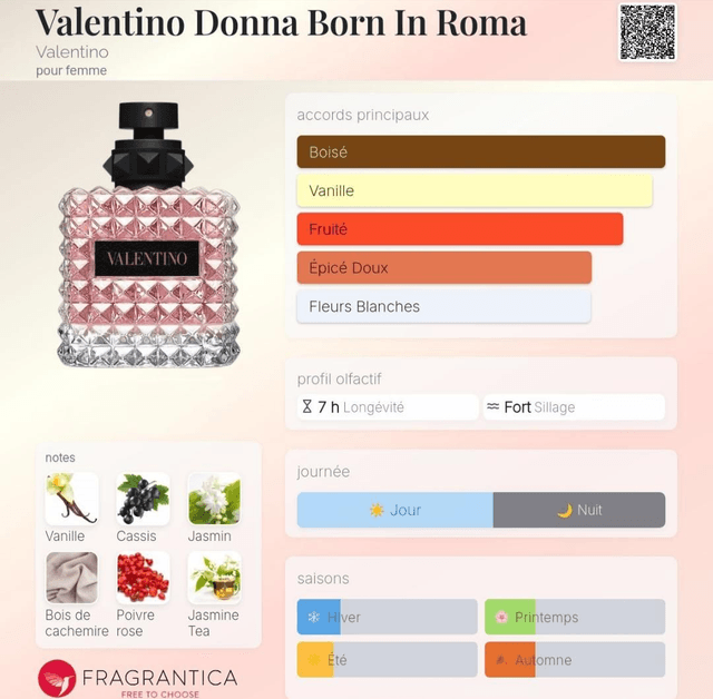 Addict O Parfum - 2435 - Équivalent Born In Roma Donna Valentino