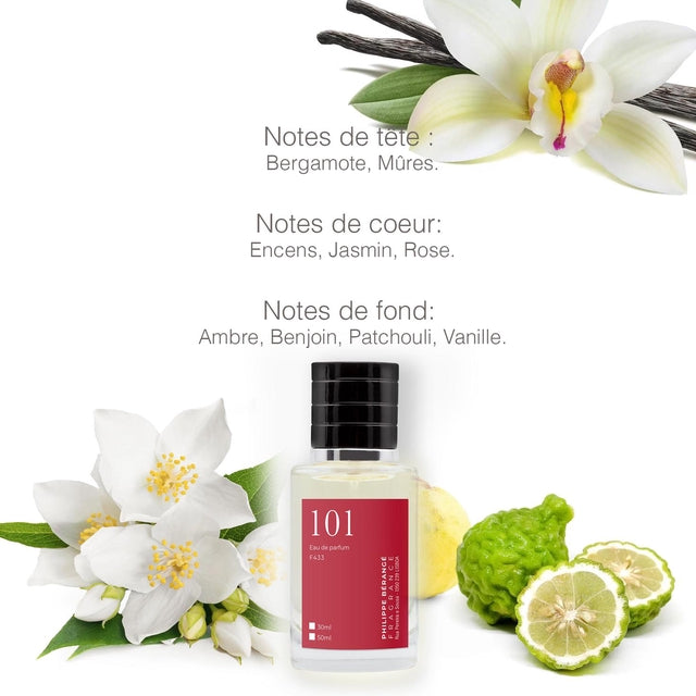 Eau de Parfum inspirée de Sí
